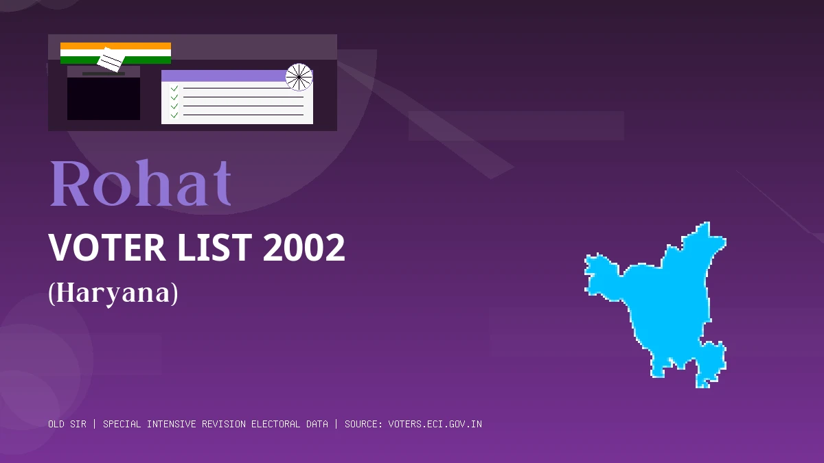 Rohat Voter List 2002 PDF Download Haryana