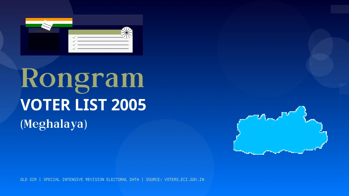 Rongram Voter List 2005 PDF Download Meghalaya