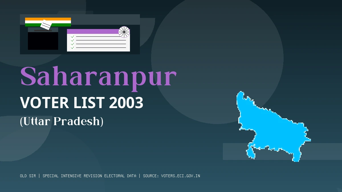 Saharanpur Voter List 2003 PDF Download Uttar Pradesh