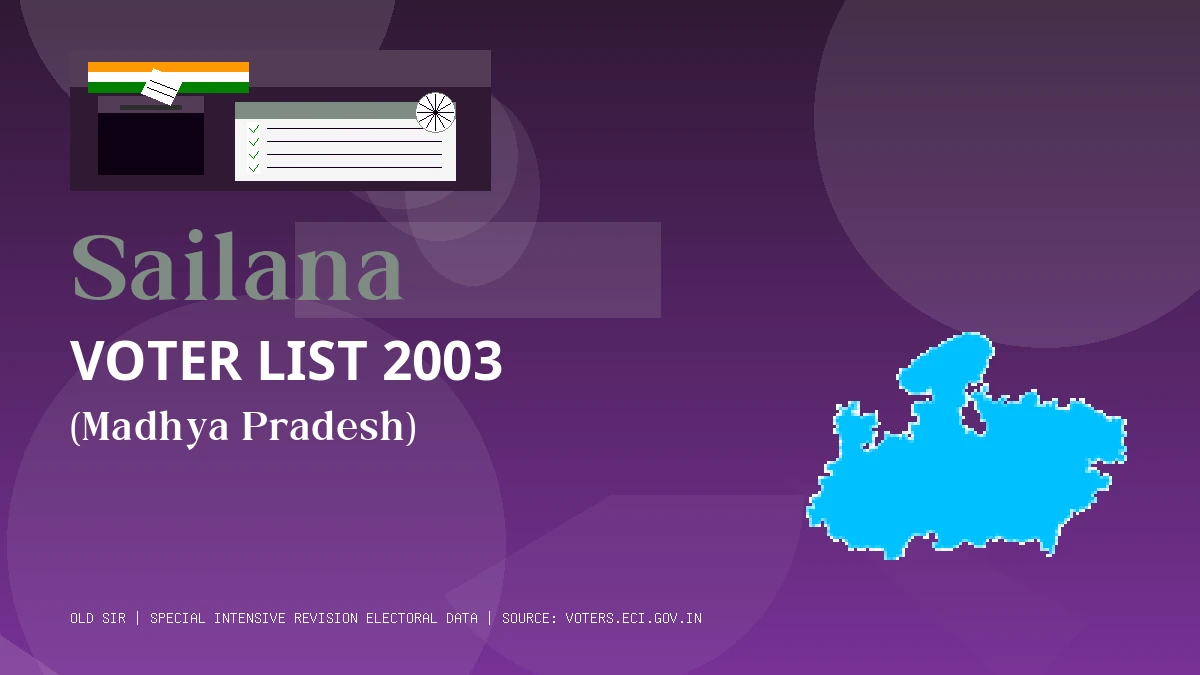 Sailana Voter List 2003 PDF Download Madhya Pradesh