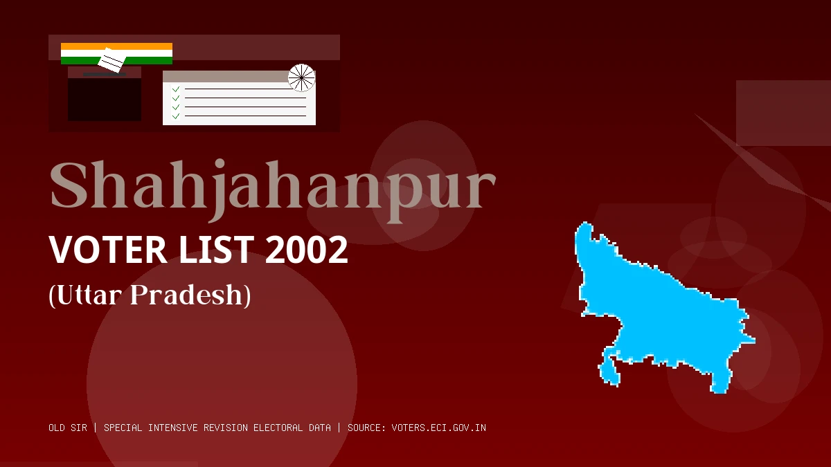 Shahjahanpur Voter List 2002 PDF Download Uttar Pradesh