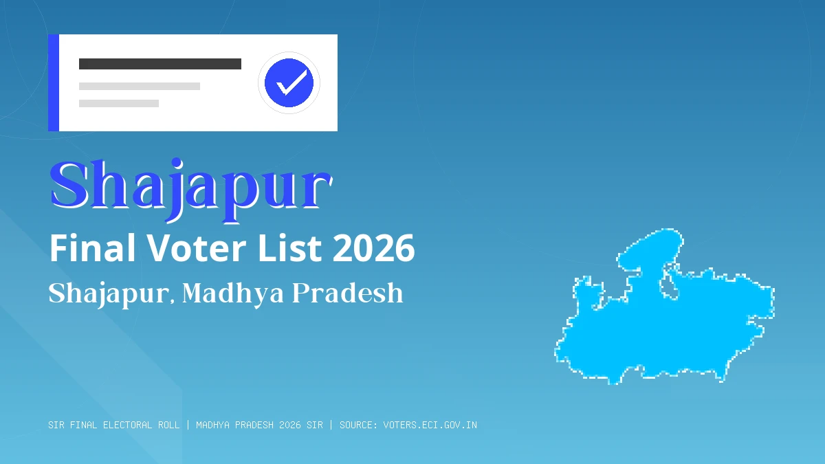 Shajapur Final Voter List 2026 Madhya Pradesh