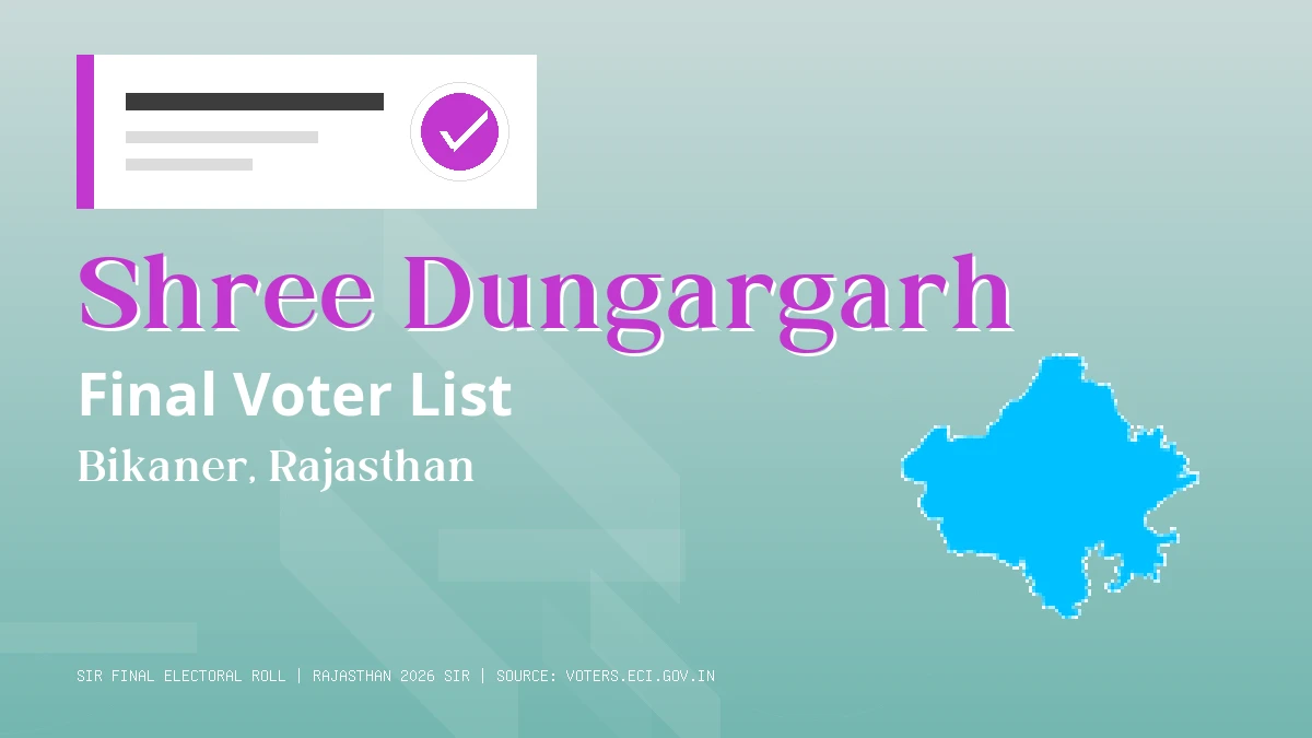 Shree Dungargarh Final Voter List Rajasthan