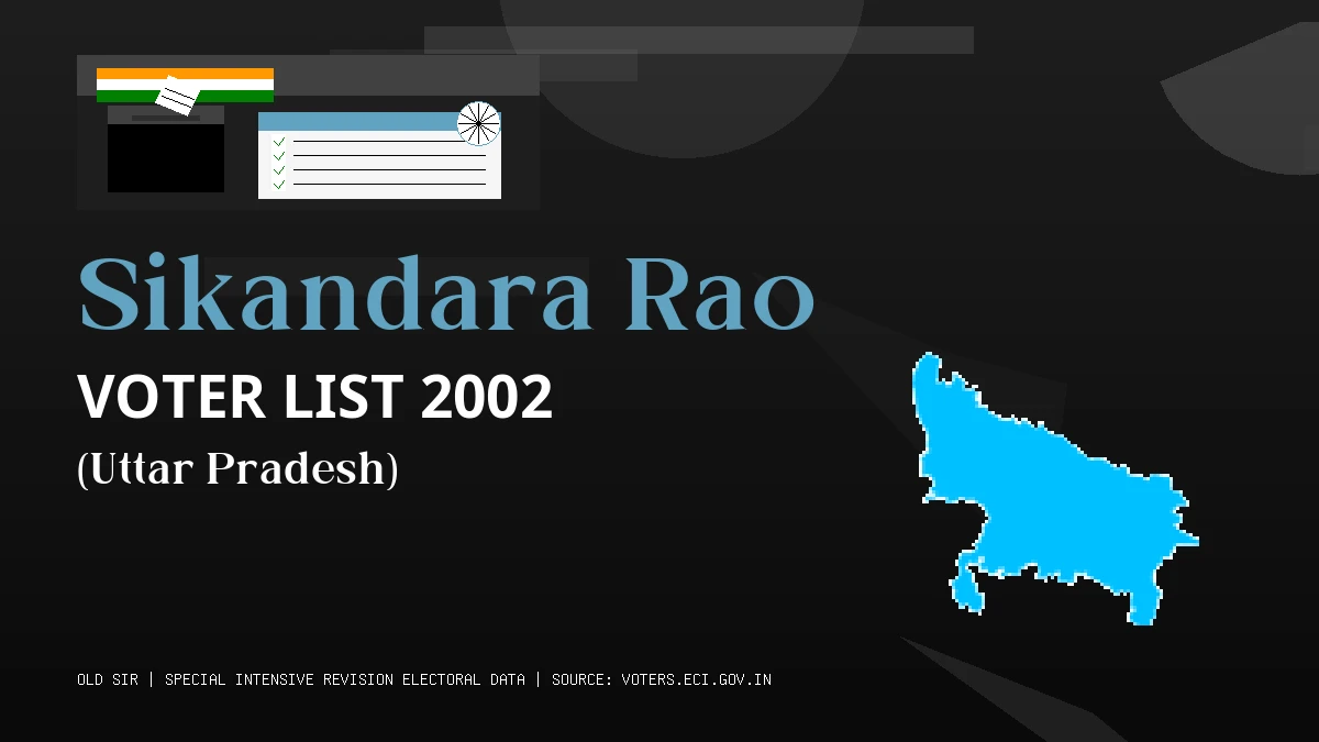 Sikandara Rao Voter List 2002 PDF Download Uttar Pradesh