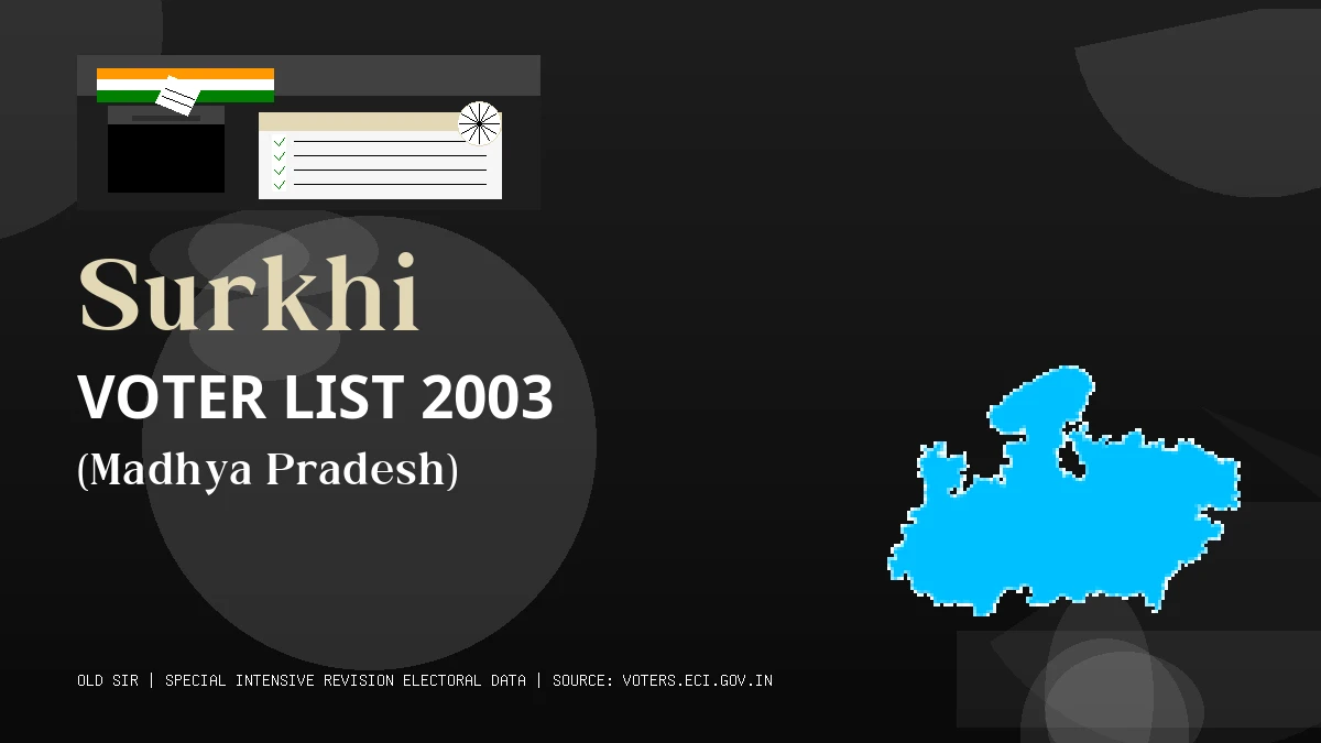 Surkhi Voter List 2003 PDF Download Madhya Pradesh