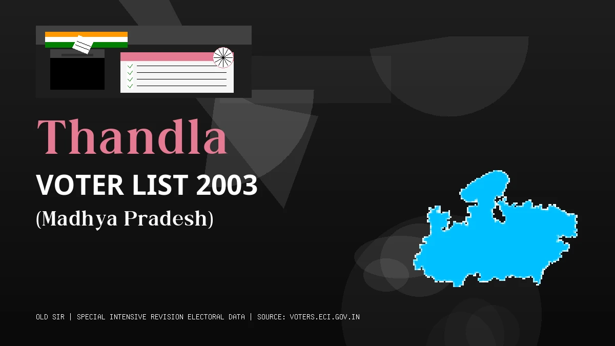 Thandla Voter List 2003 PDF Download Madhya Pradesh