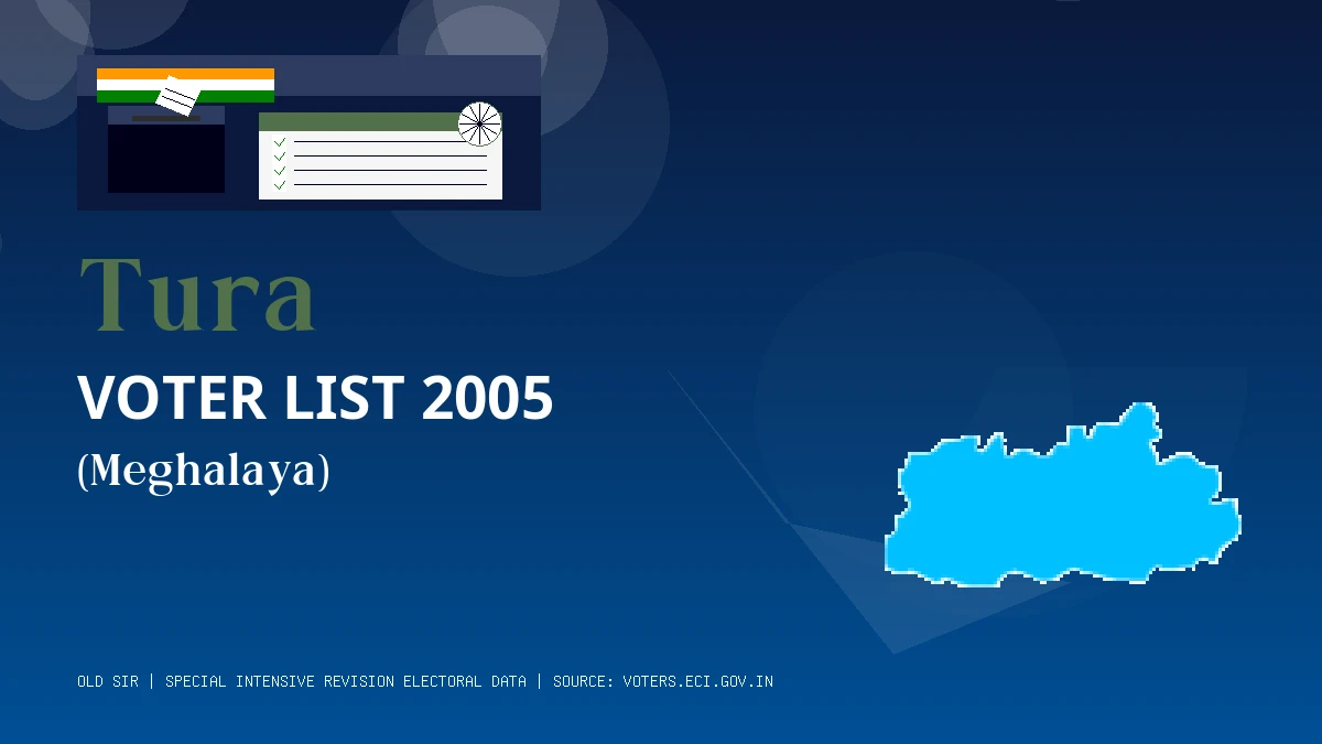 Tura Voter List 2005 PDF Download Meghalaya