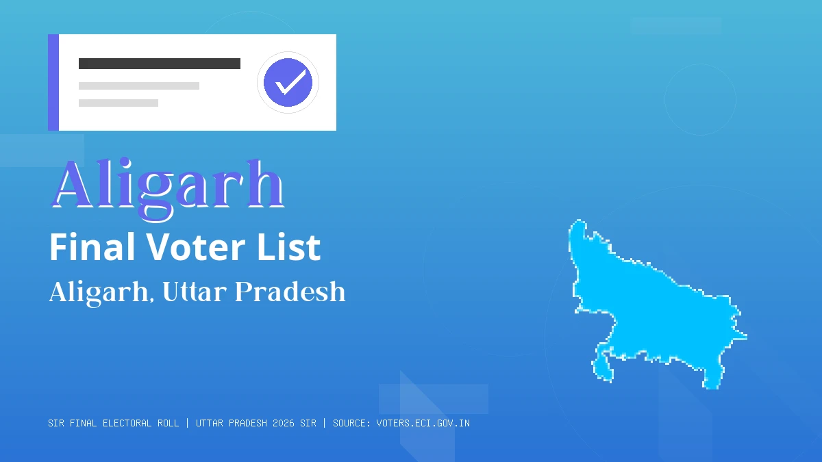 Aligarh Final Voter List Uttar Pradesh