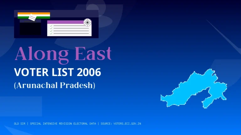 Along East (West Siang)