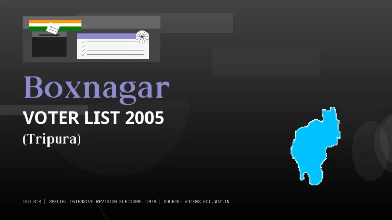Boxnagar (West Tripura)