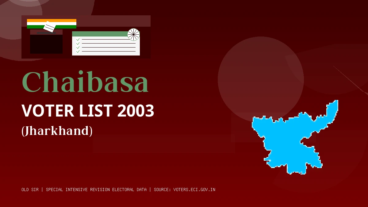 Chaibasa (West Singhbhum)