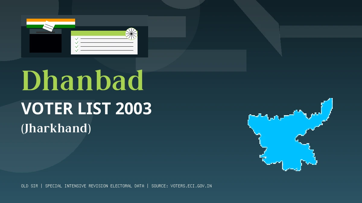 Dhanbad (Dhanbad)