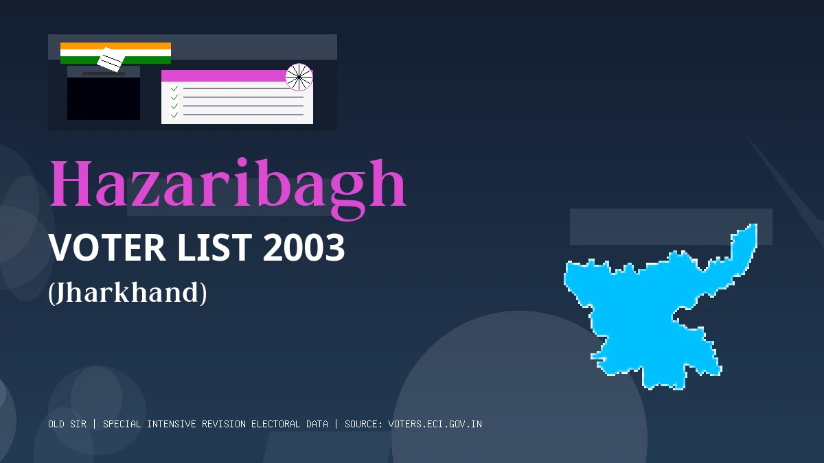 Hazaribagh (Hazaribagh)