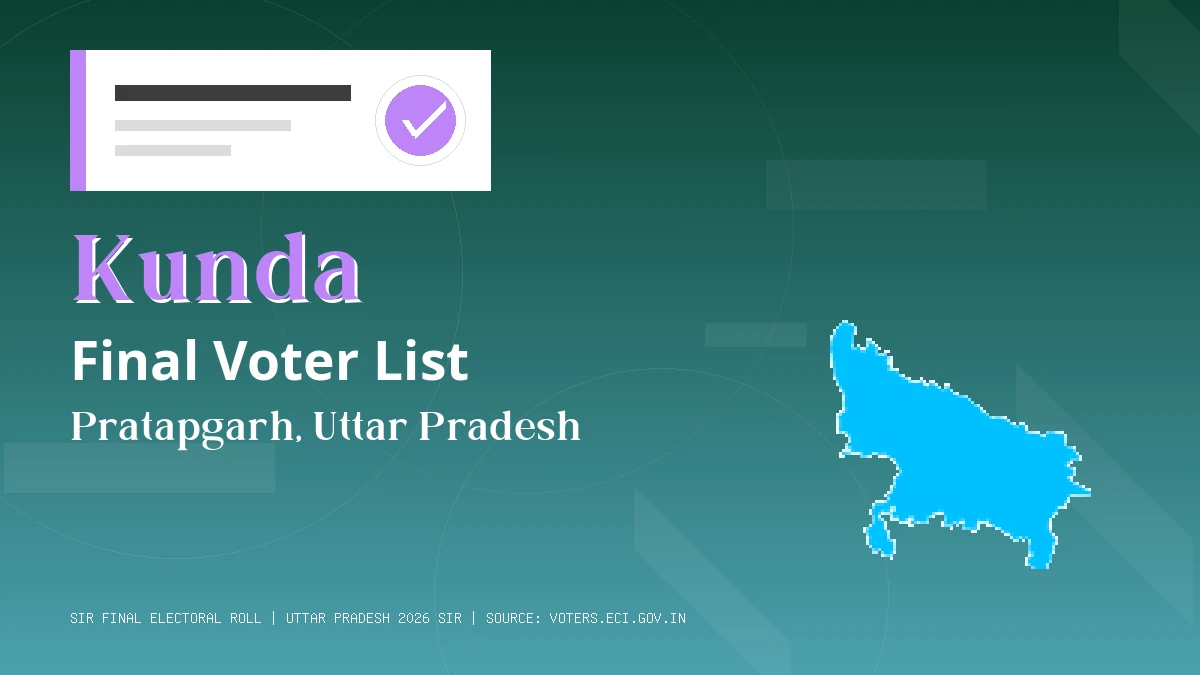 Kunda Final Voter List Uttar Pradesh