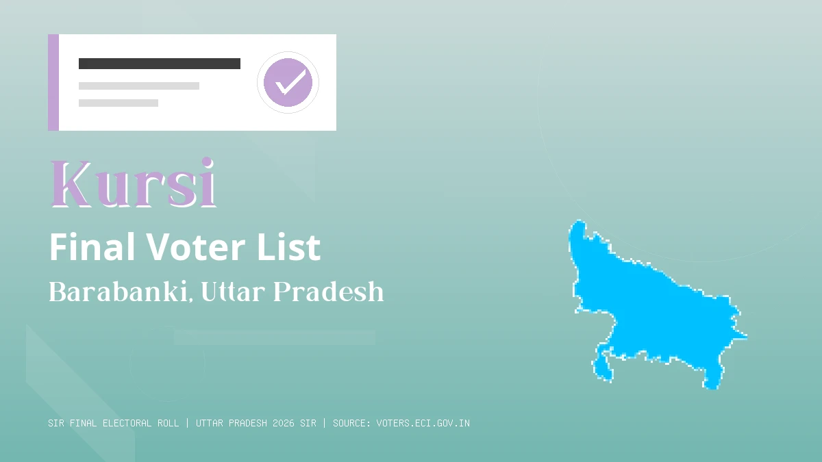 Kursi Final Voter List Uttar Pradesh