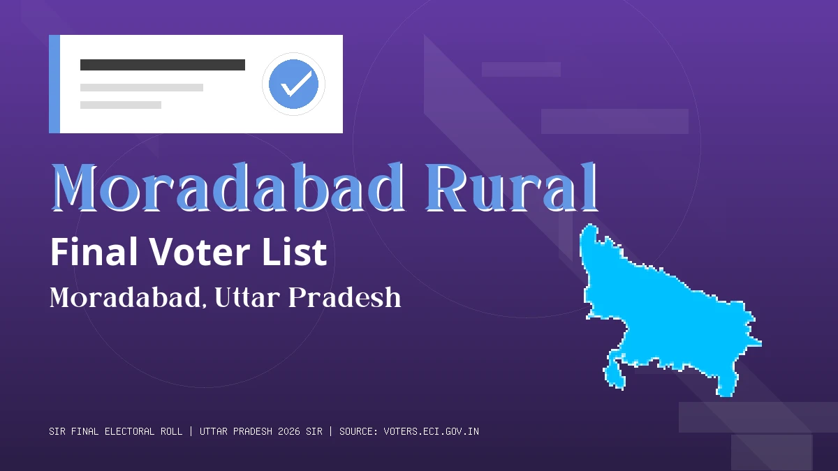 Moradabad Rural Final Voter List Uttar Pradesh