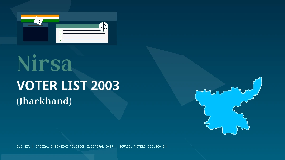 Nirsa (Dhanbad)