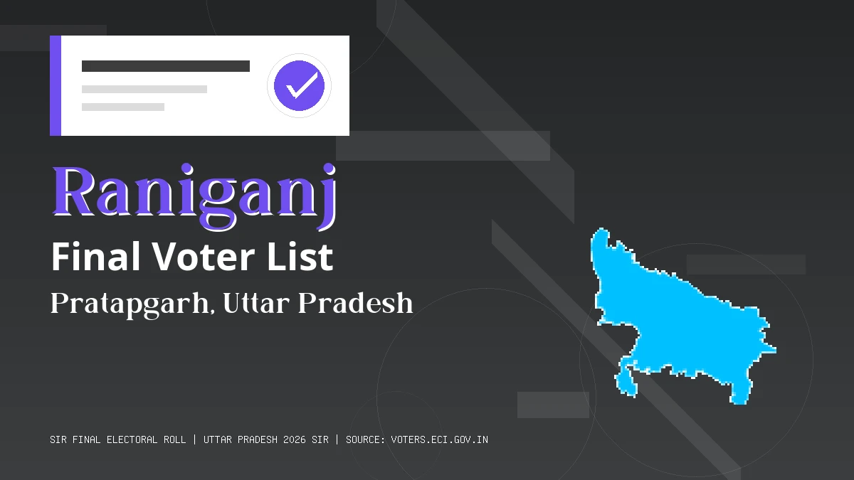 Raniganj Final Voter List Uttar Pradesh