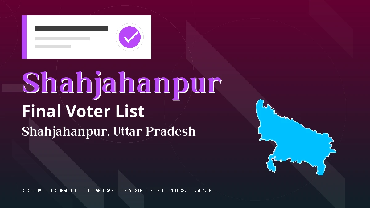 Shahjahanpur Final Voter List Uttar Pradesh