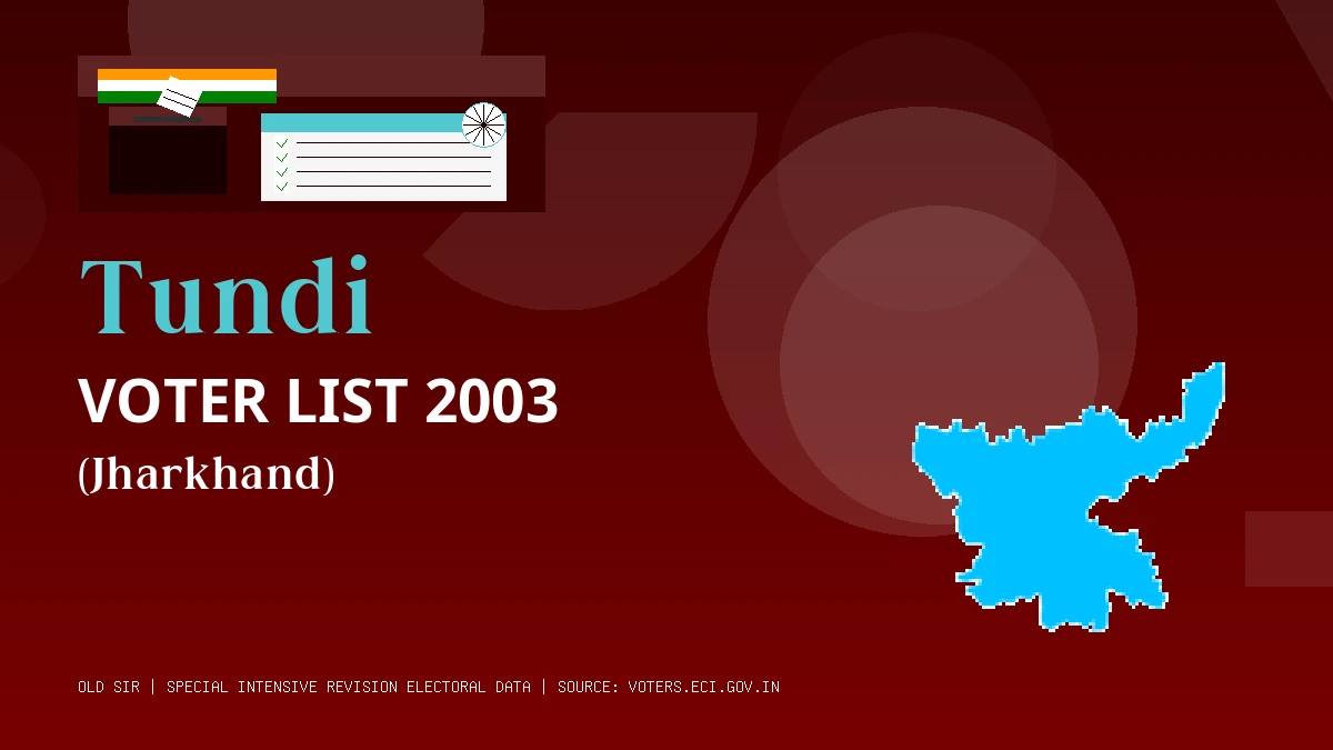 Tundi (Dhanbad)