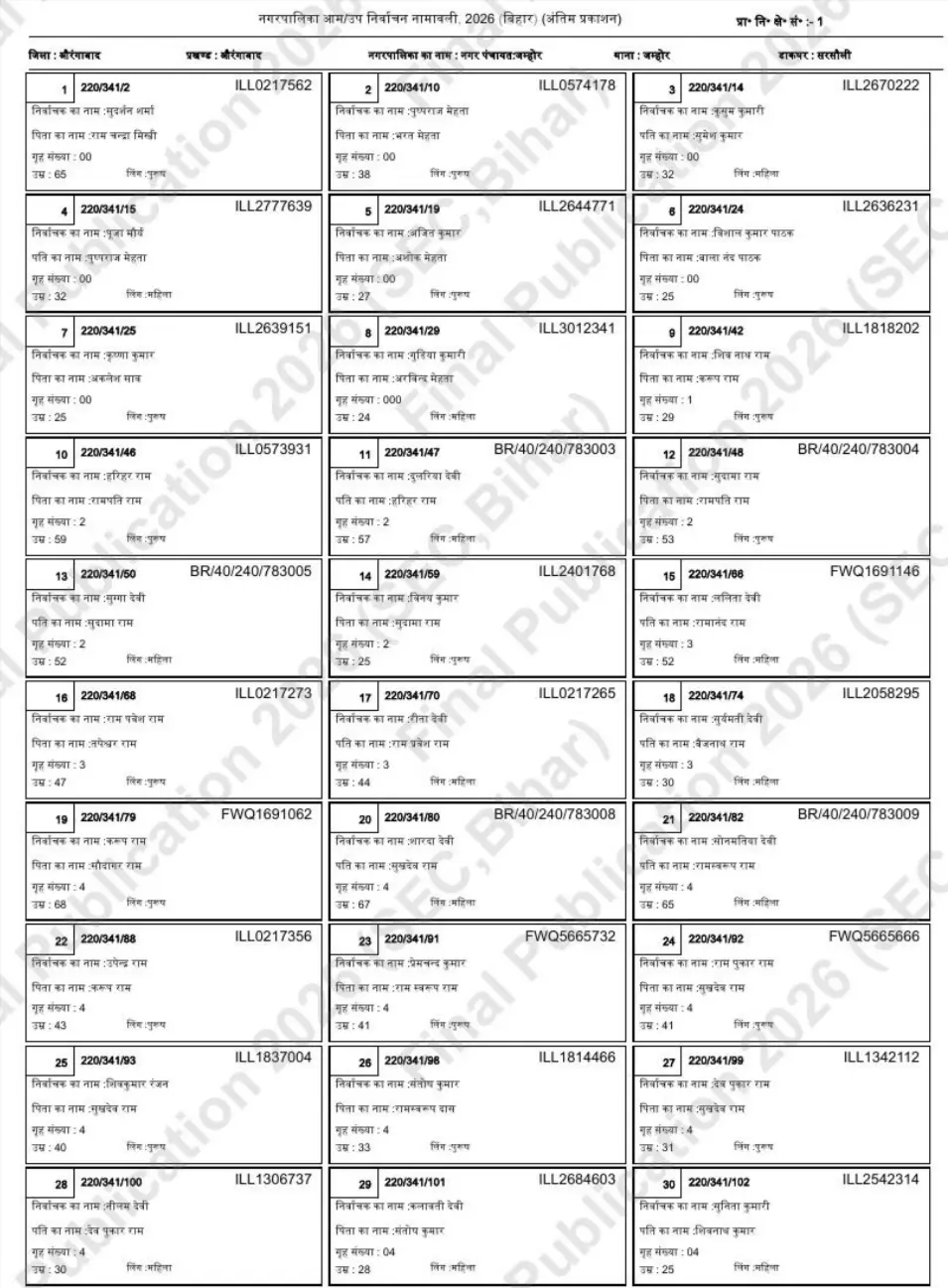 Voter List - Sample PDF