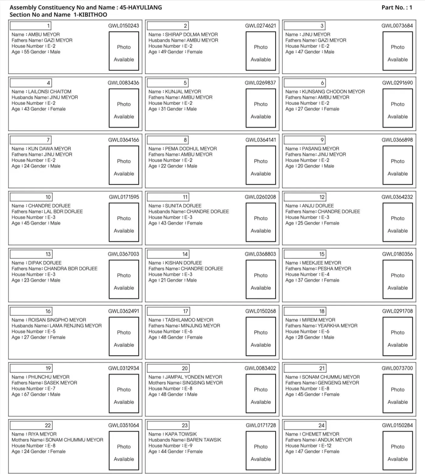 Arunachal Pradesh SIR Draft Voter List - Sample PDF
