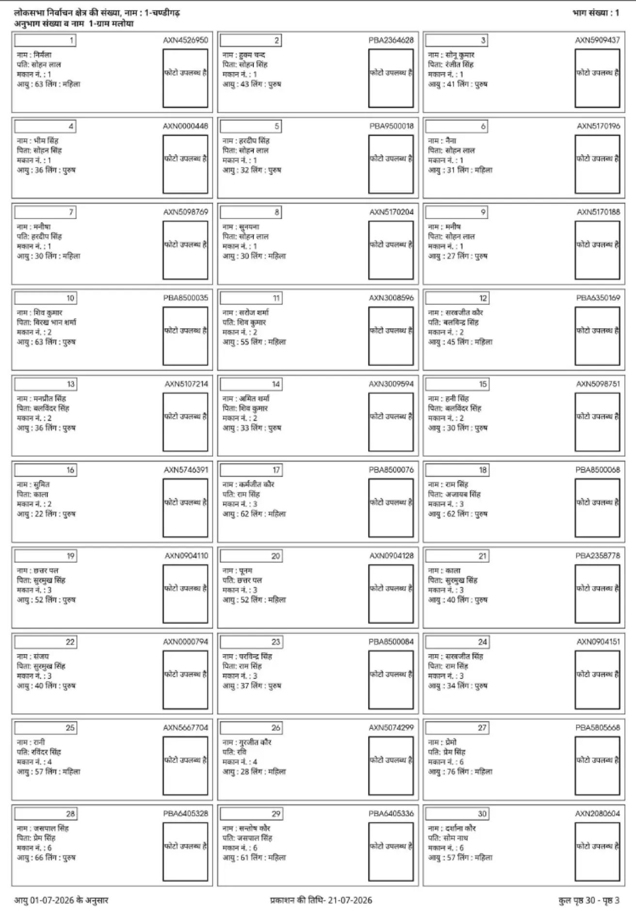 Chandigarh Draft Voter List - Sample PDF