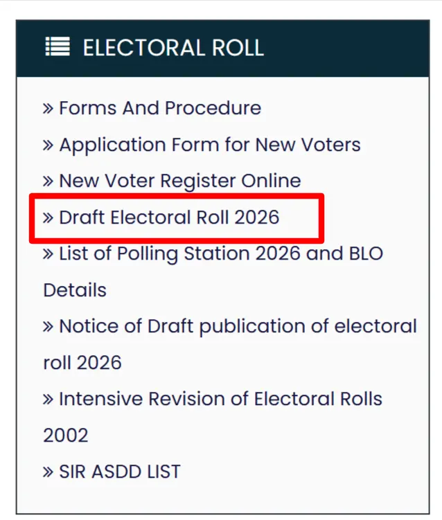 Draft Electoral Roll