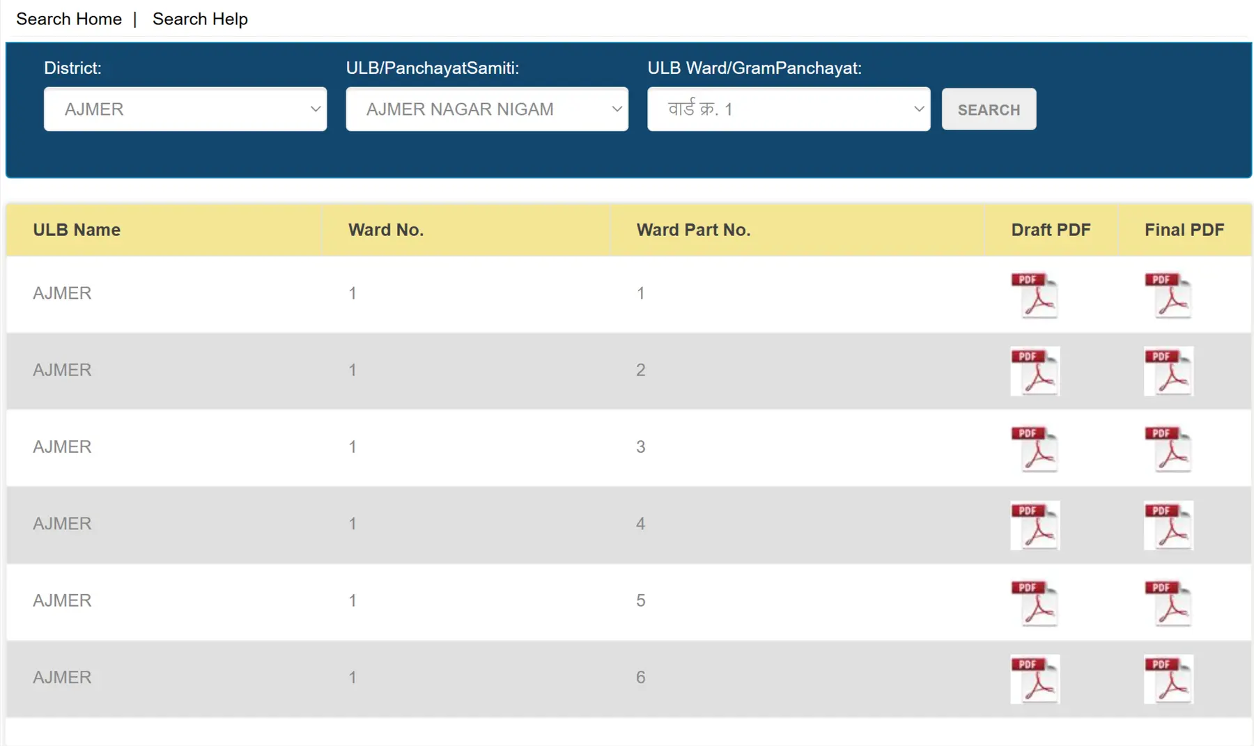 Select District, ULB & Ward