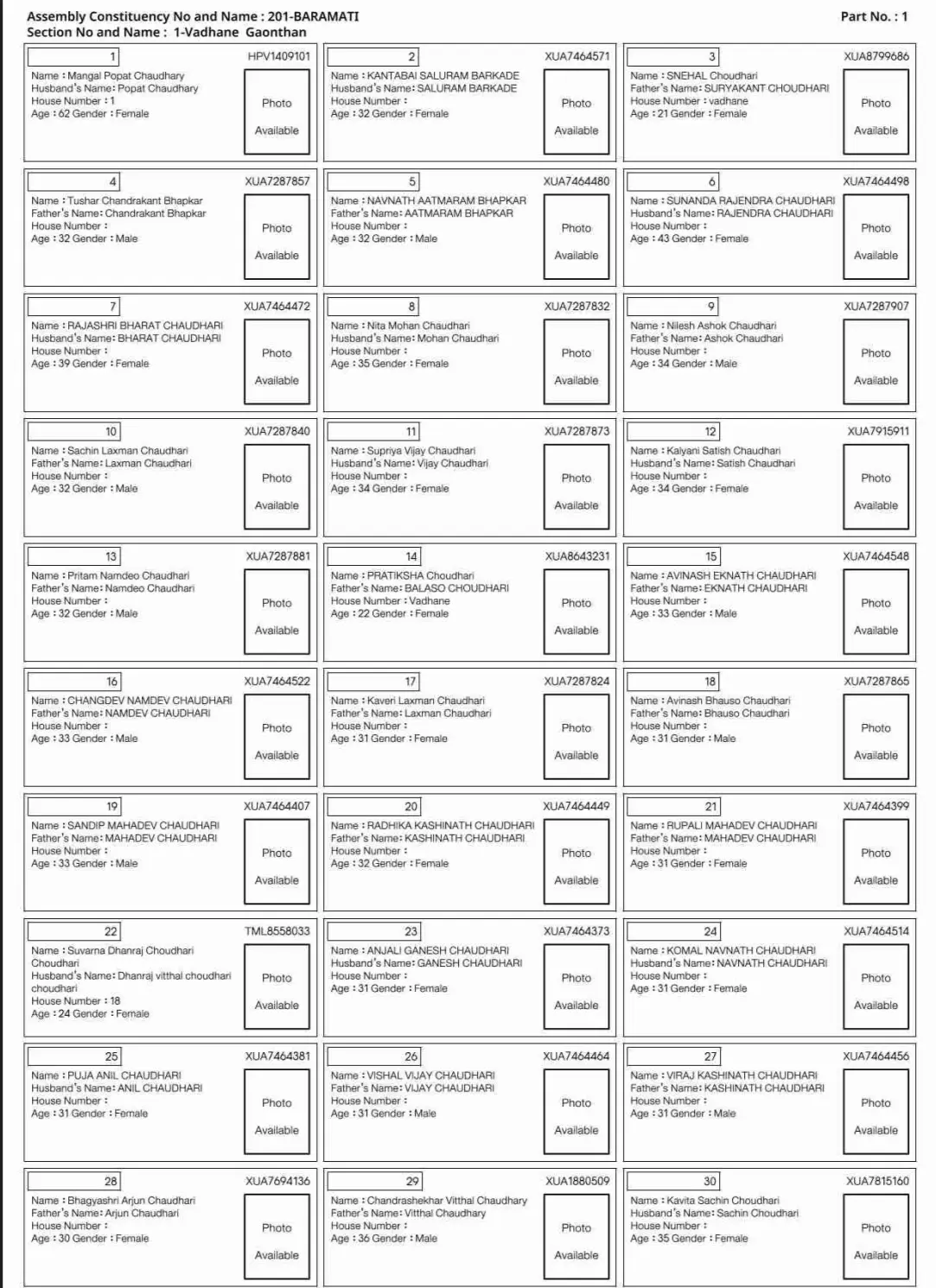 Maharashtra SIR Draft Voter List 2026 - Sample PDF