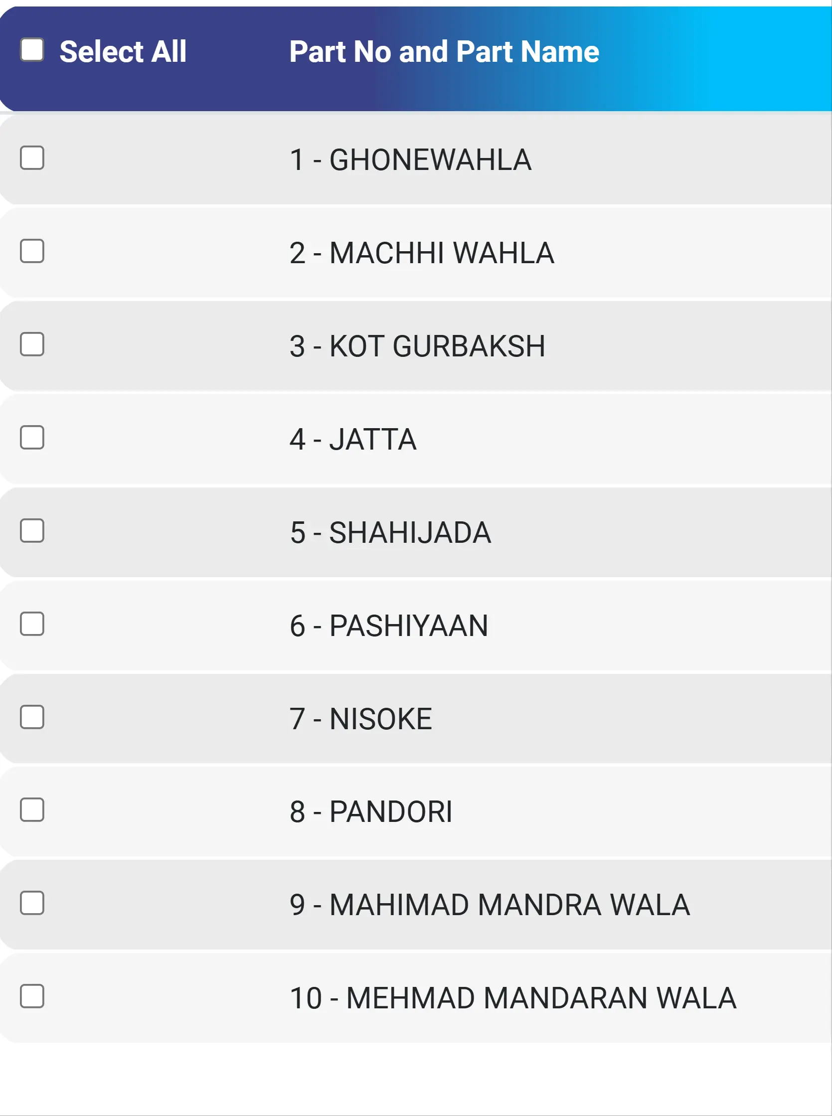 Polling Station wise List