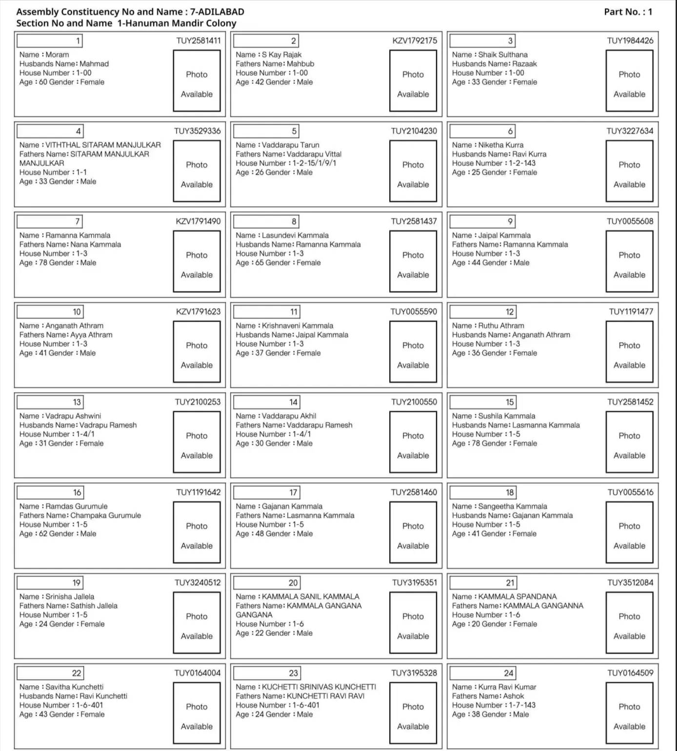 Punjab SIR Draft Voter List - Sample PDF