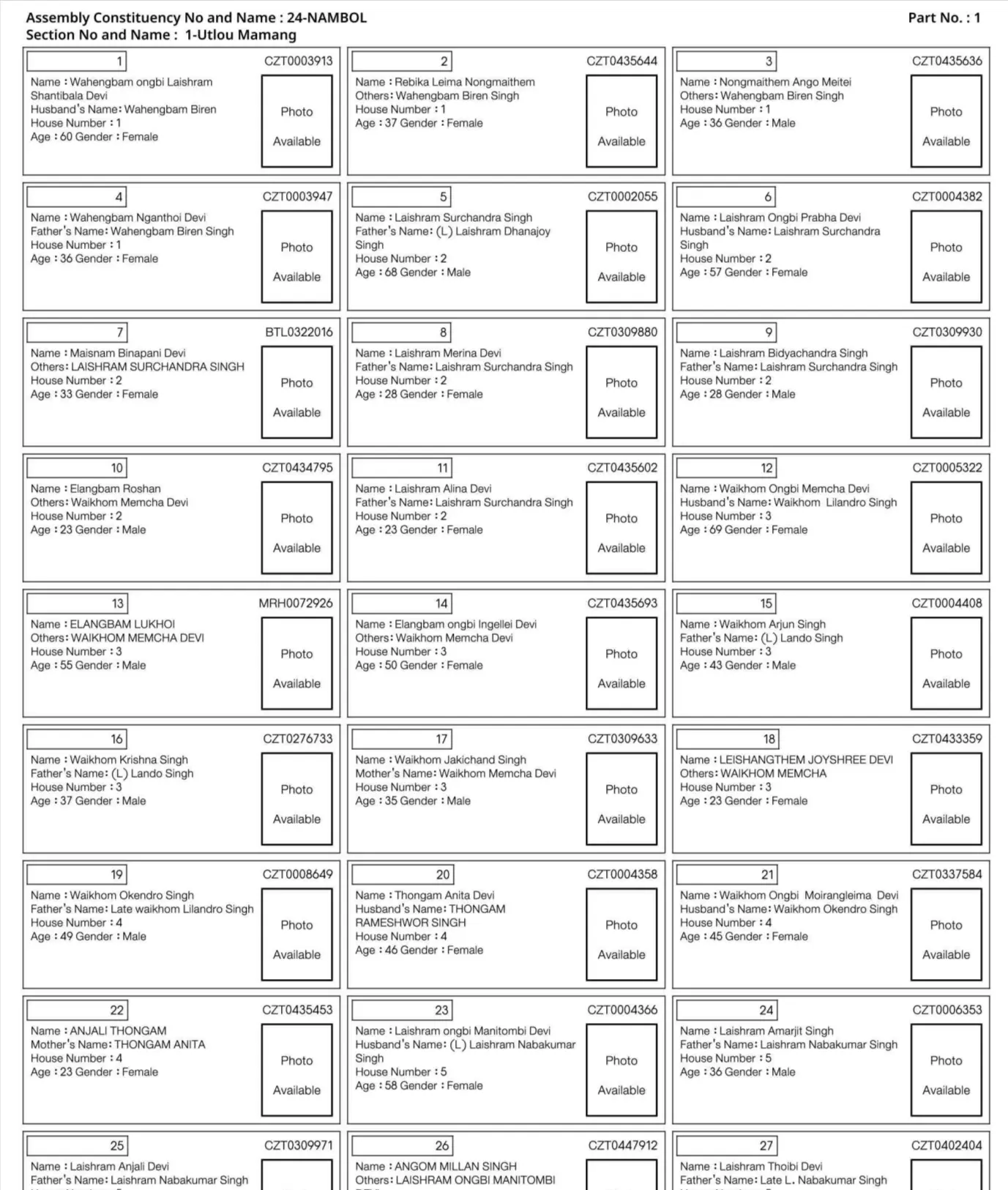 Manipur Final Voter List 2026 - Sample PDF