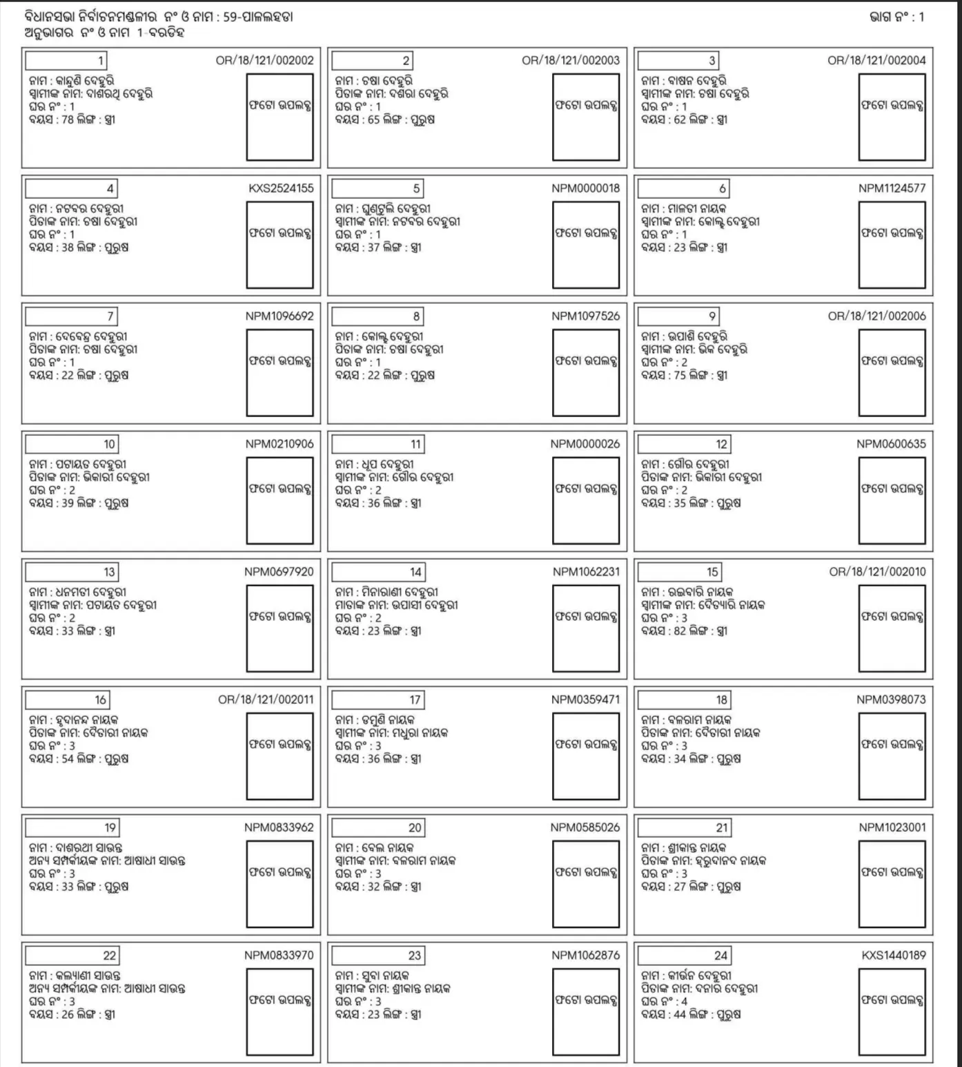 Odisha Final Voter List - Sample PDF