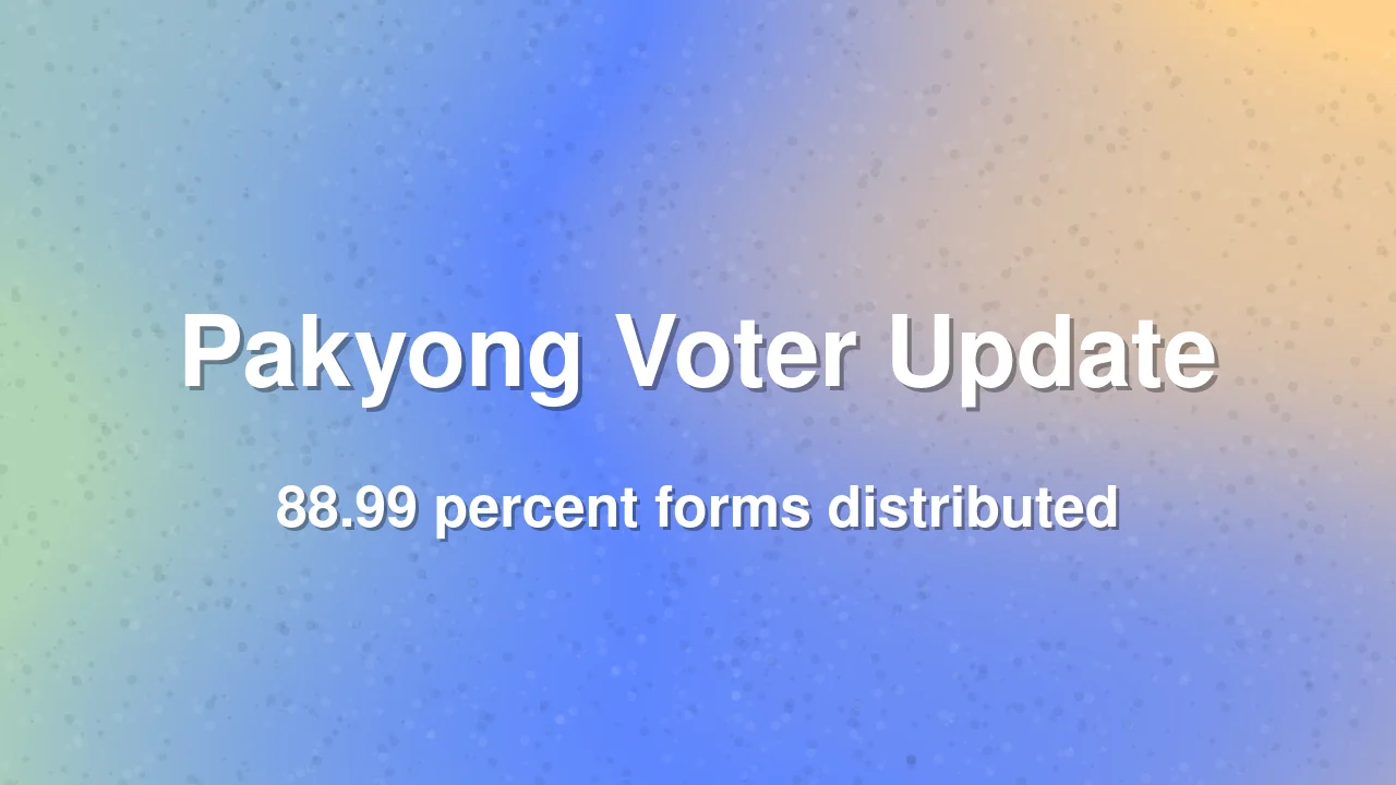 Pakyong District Reaches 88.99 Percent Voter Form Distribution