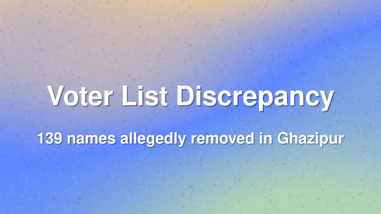 Ghazipur: Allegations of 139 Names Removed from Voter List