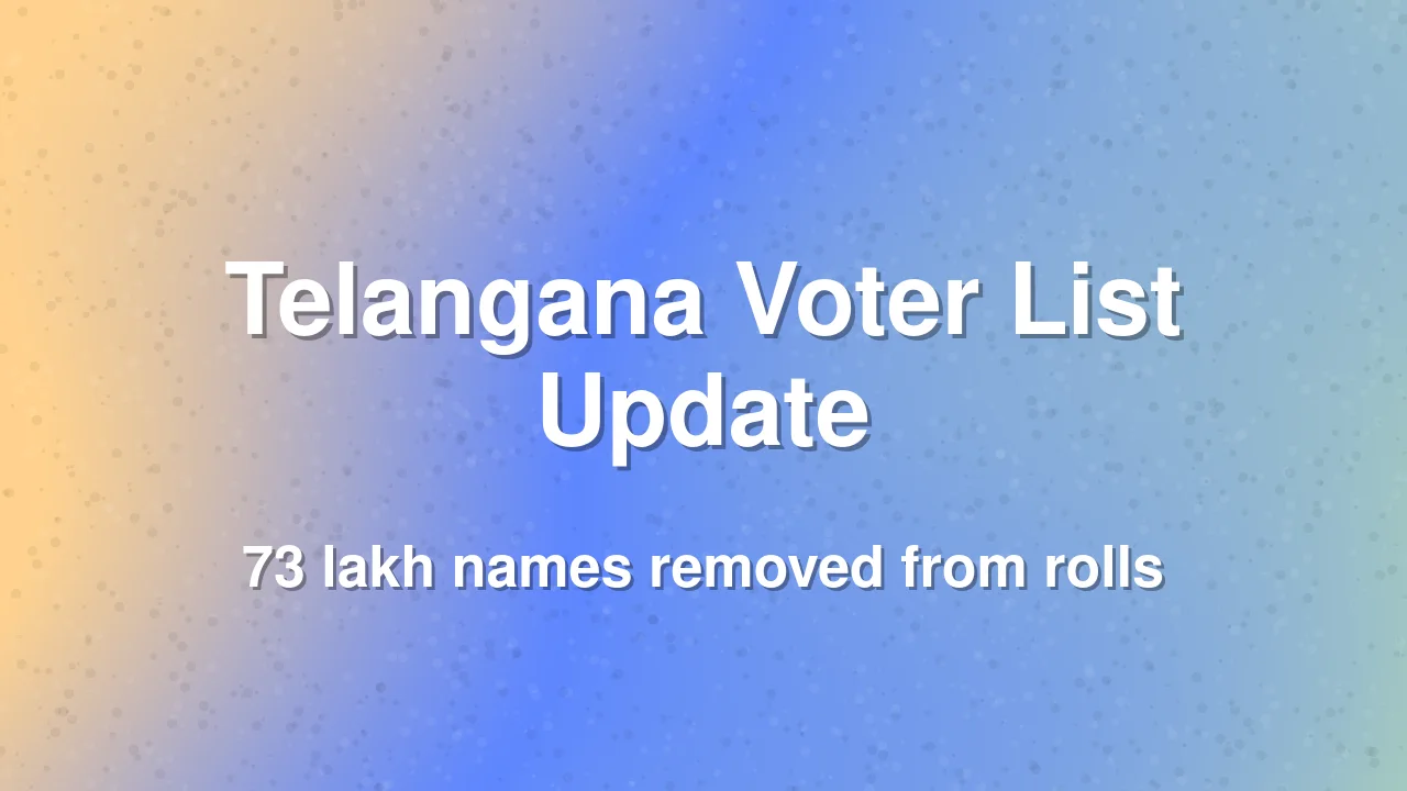 Telangana voter list sees 73 lakh deletions