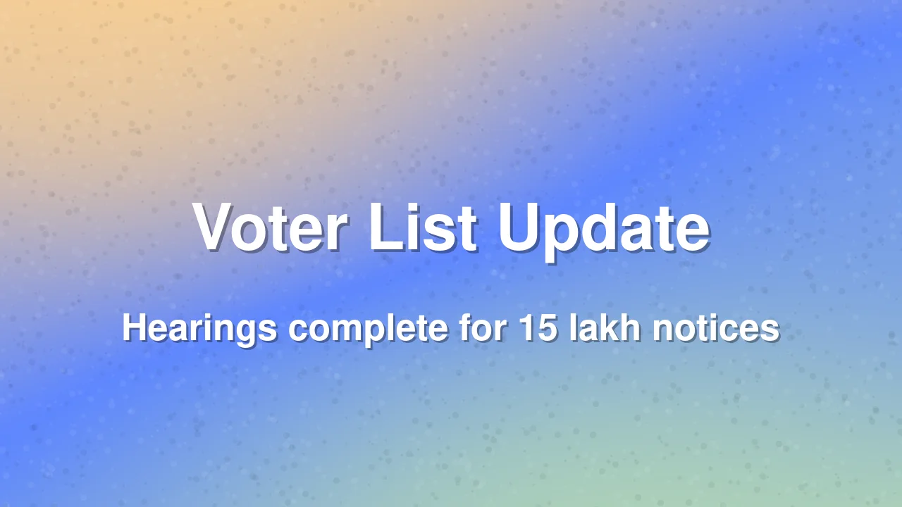 Uttarakhand Election Commission completes 15 lakh voter notice hearings