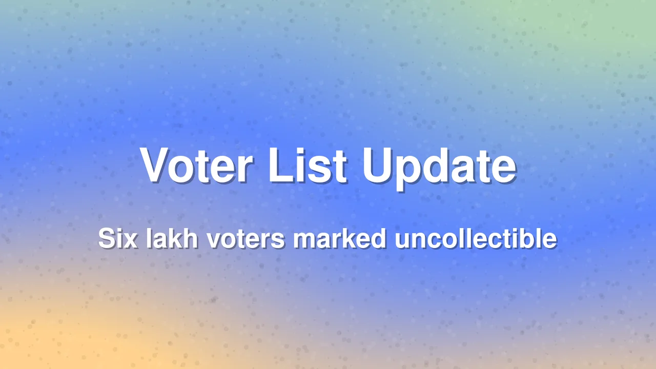 Over 6 Lakh Voters Marked Uncollectible in Chhatrapati Sambhajinagar