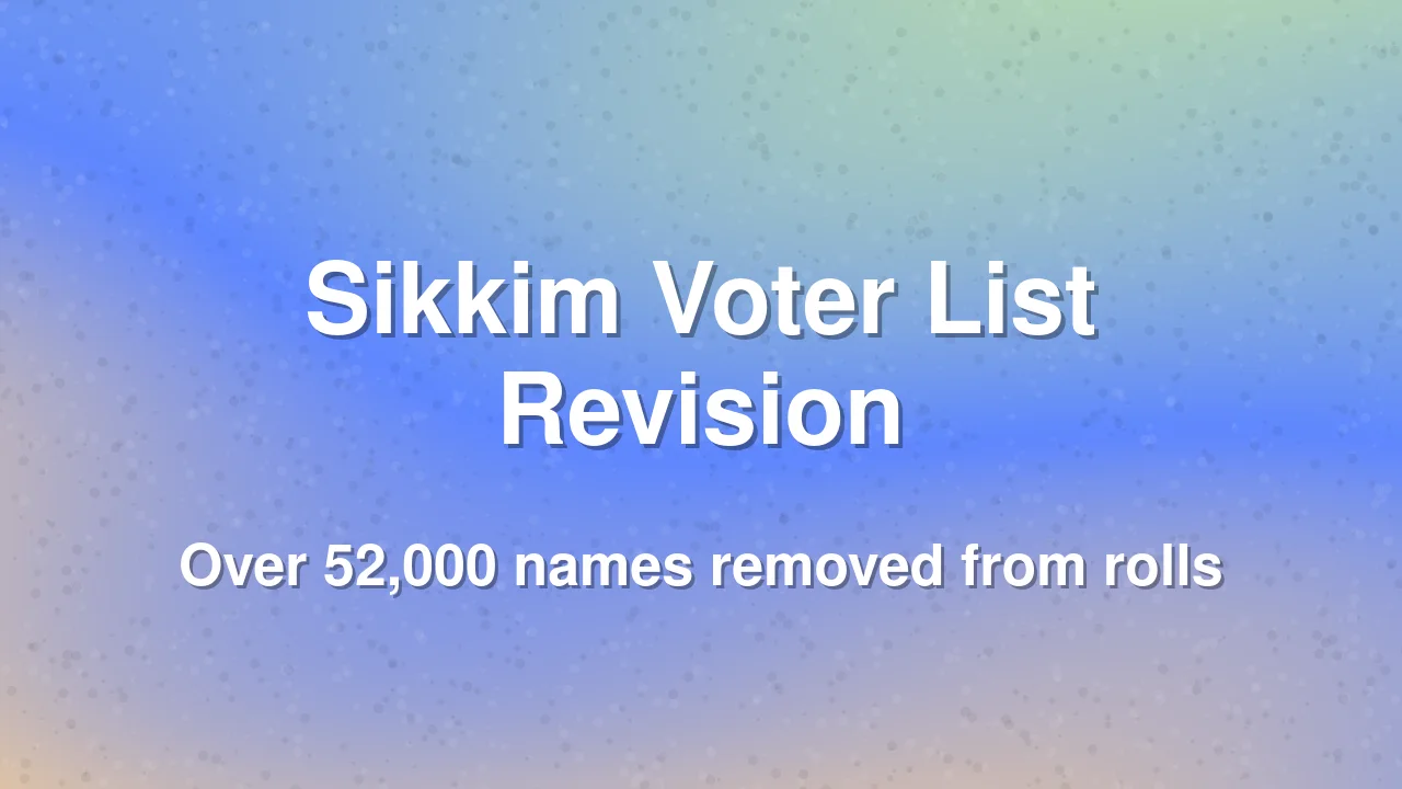 Sikkim Electoral Roll Update: Over 52,000 Names Removed