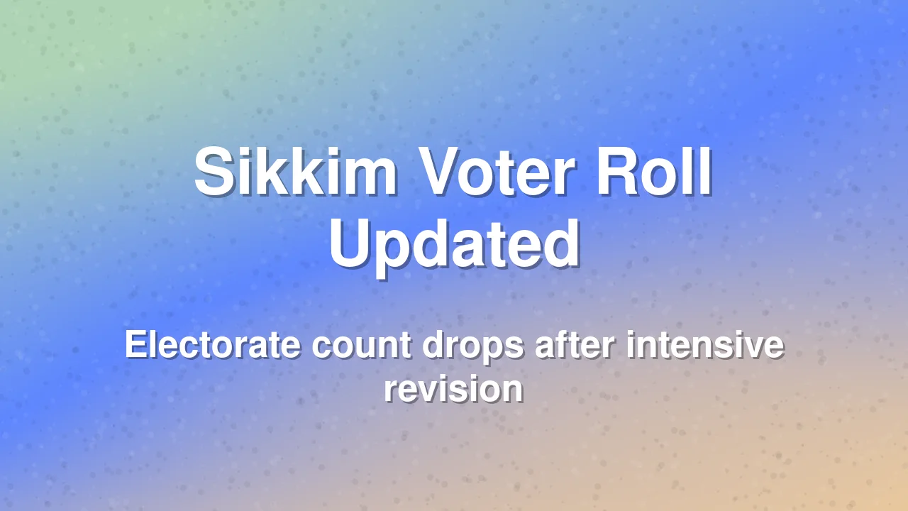 Sikkim Voter List Sees 11 Percent Drop After Revision