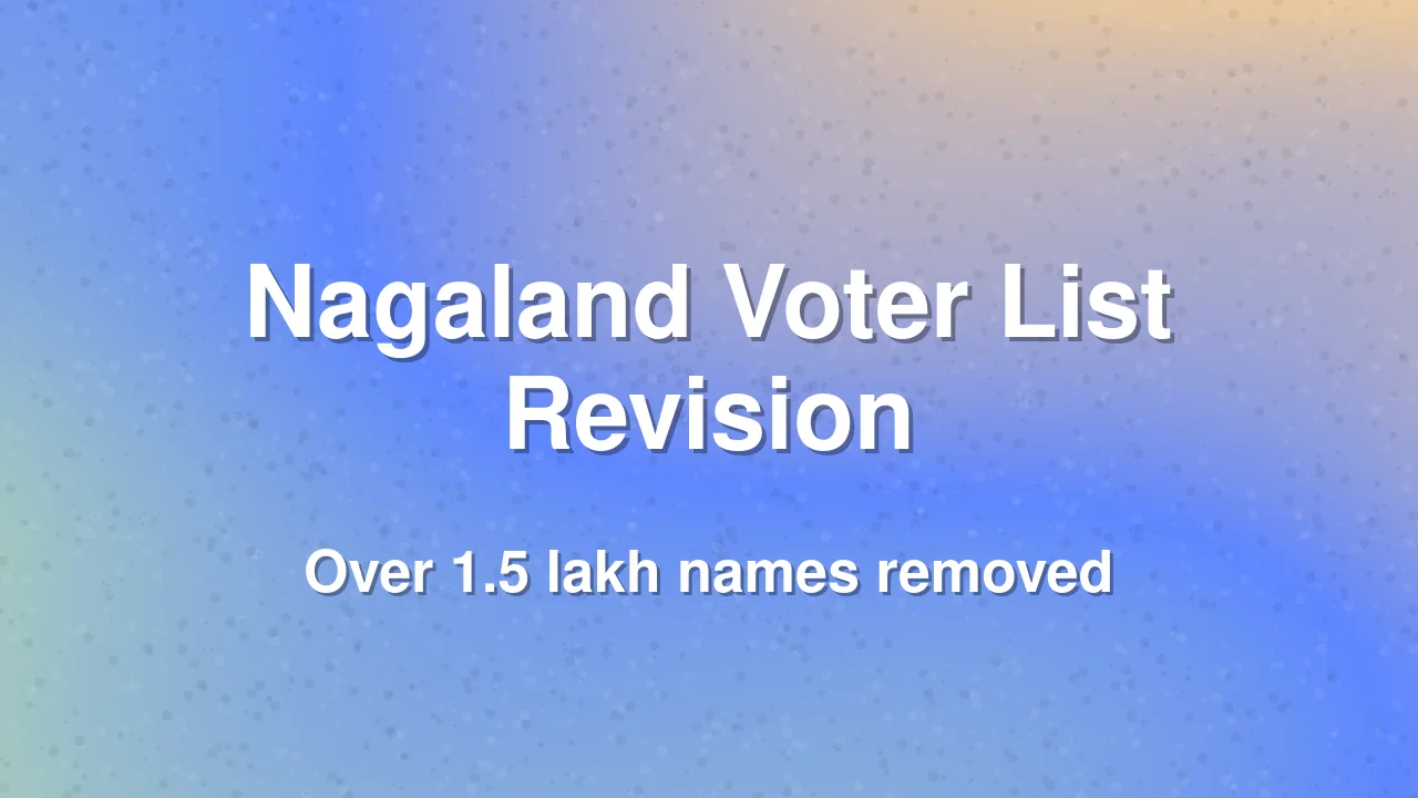 Nagaland voter list update: Over 1.5 lakh names removed