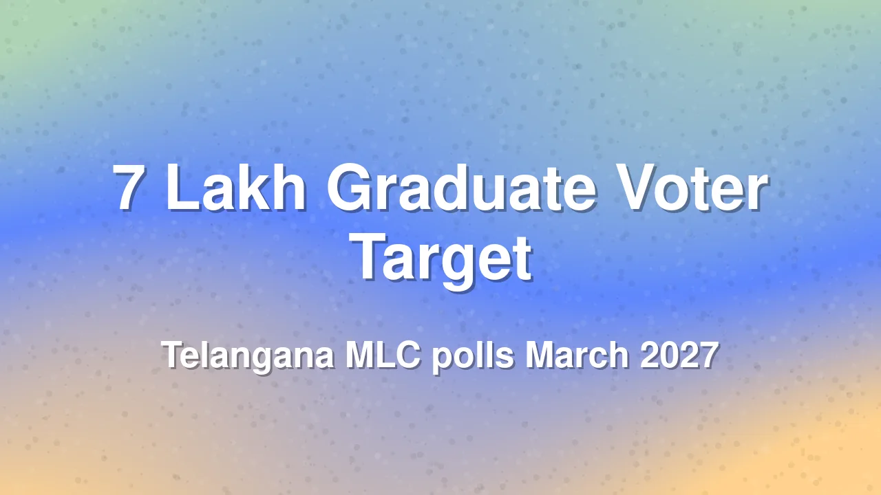 Congress Sets 7 Lakh Graduate Voter Target in Telangana MLC Constituencies
