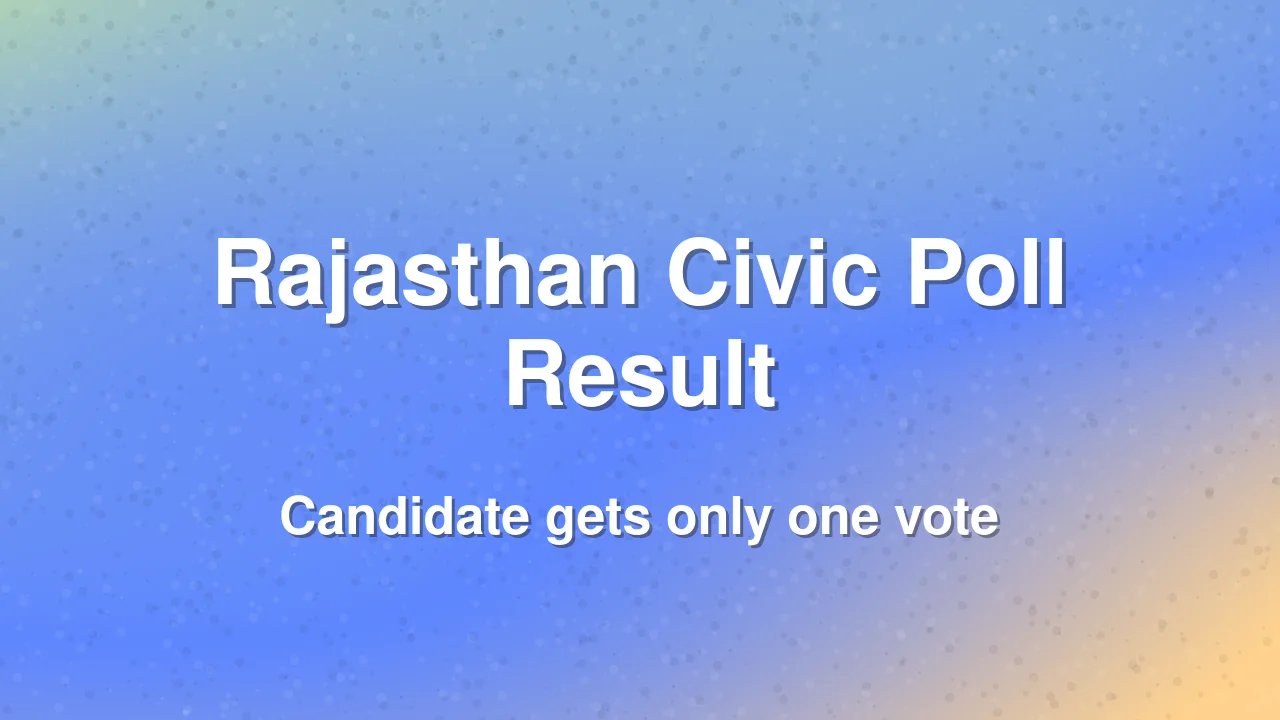 BJP candidate receives only one vote in Rajasthan civic polls
