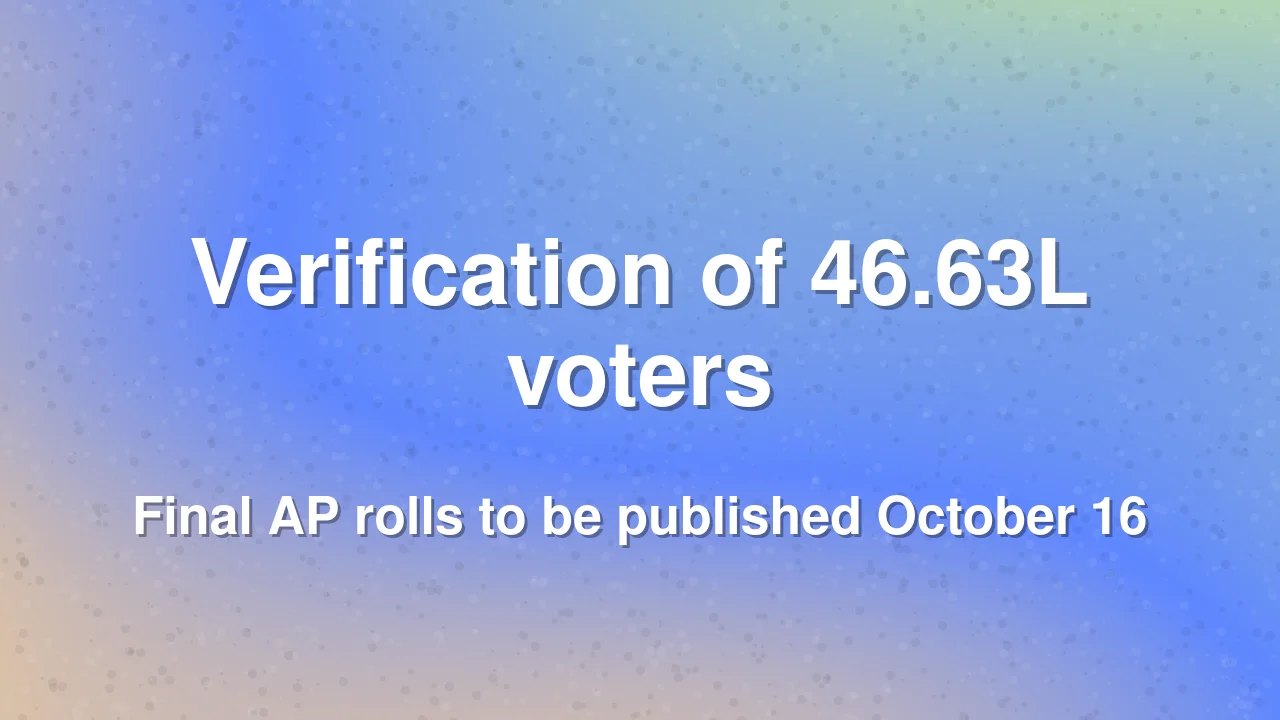AP launches verification of 46.63 lakh flagged voters before final rolls on October 16