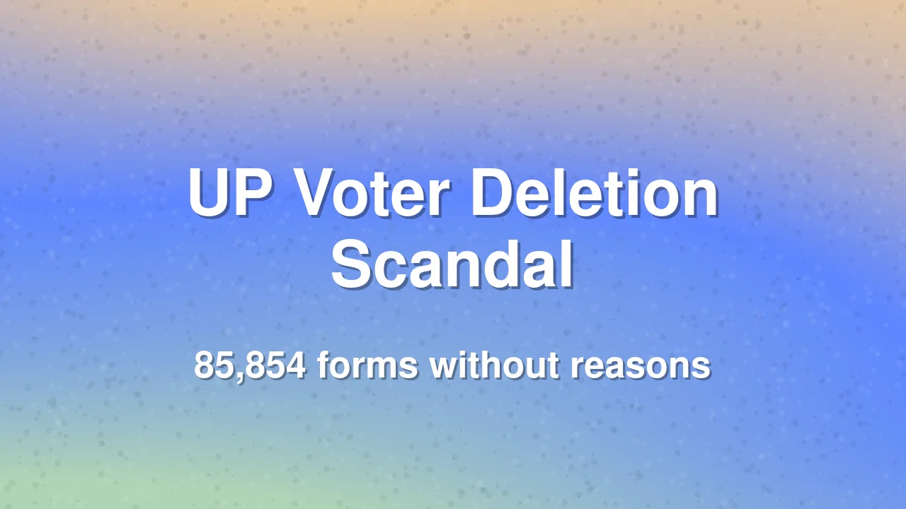 ECI Software Auto-generated 85,854 Voter Deletion Forms Without Reasons in UP