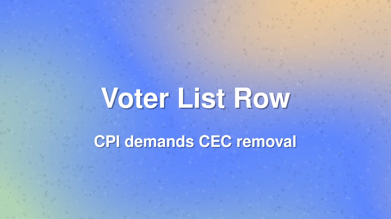 CPI Leader Demands CEC Gyanesh Kumar's Removal Over Voter List Concerns