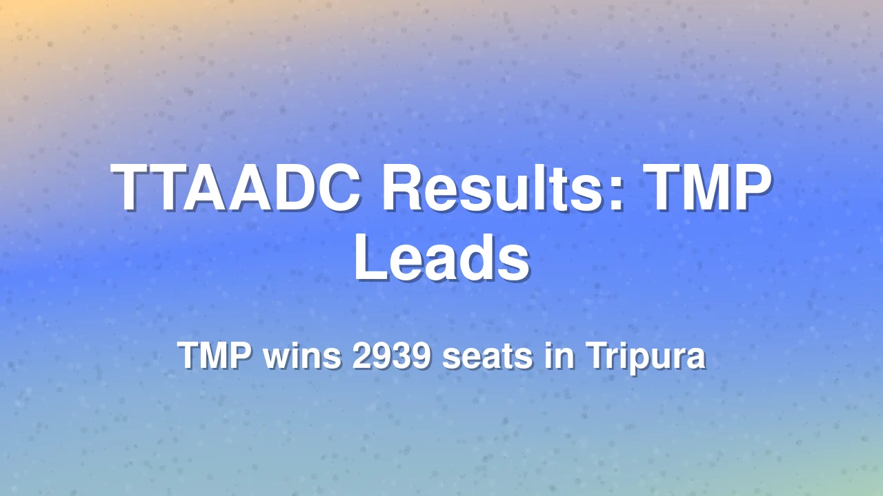 TTAADC Village Committee Election: TMP Wins 2939 Seats, BJP Far Behind