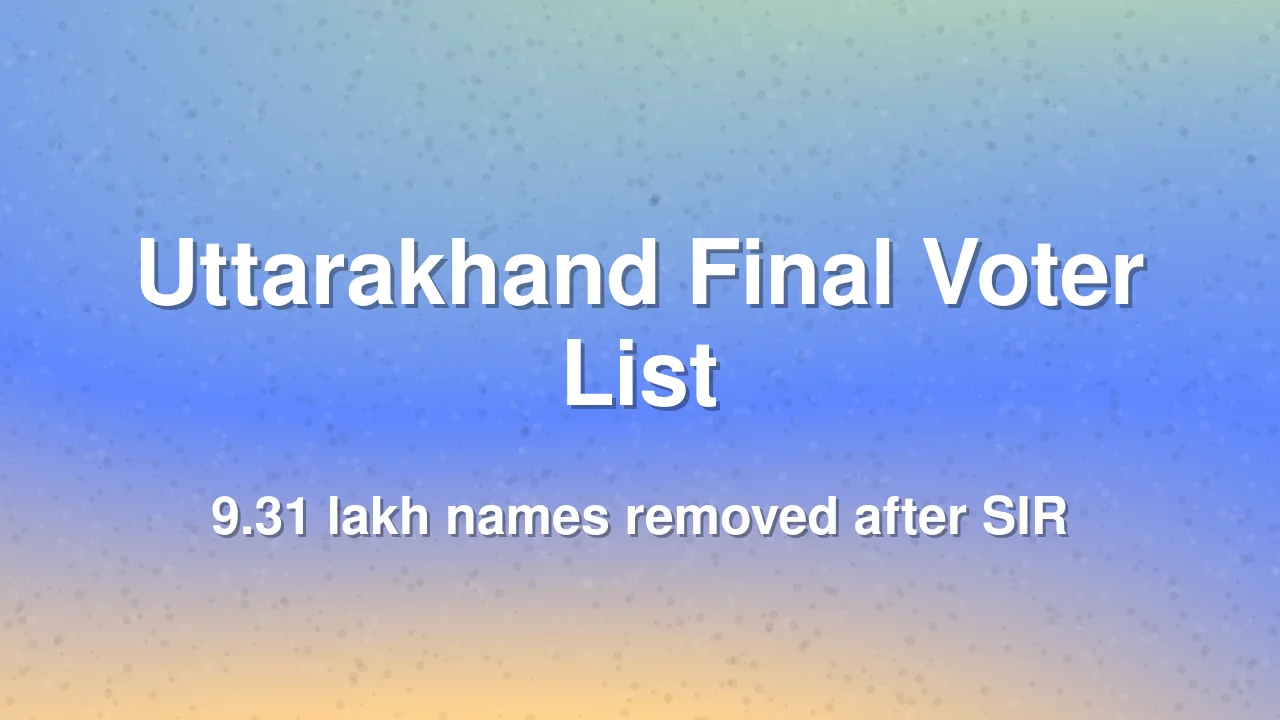 Uttarakhand Final Voter List Published After SIR, 9.31 Lakh Names Removed