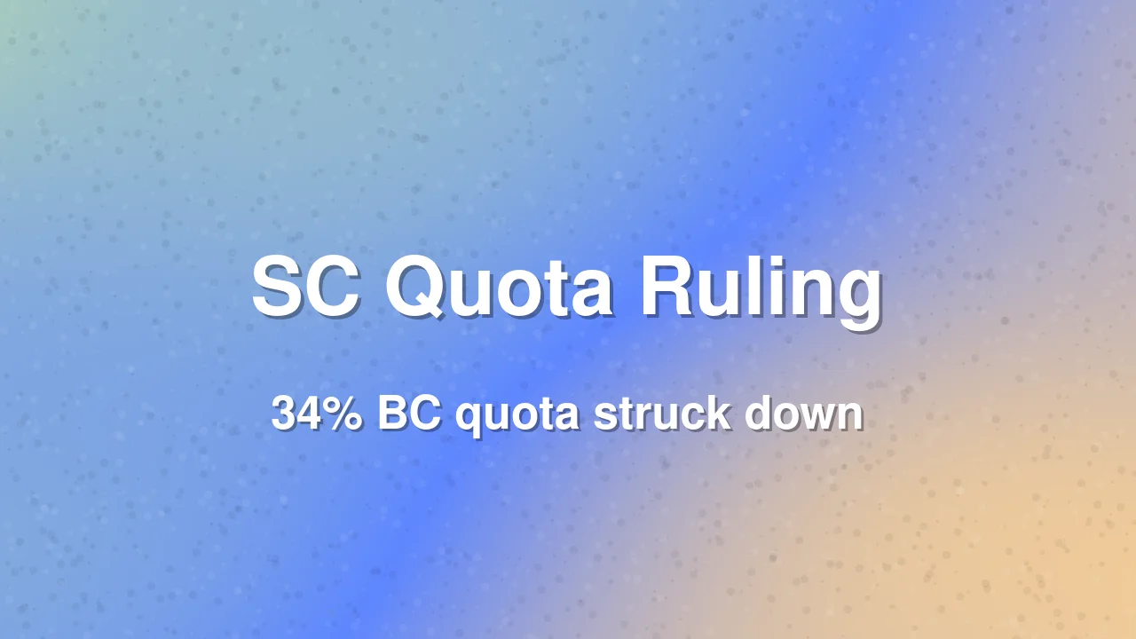 SC Dismisses Andhra Pradesh Plea Against 34% BC Quota in Local Polls